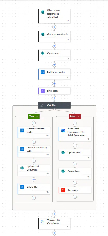 Power Automate flow for Microsoft Forms intake, SharePoint item creation, document matching, and invalid submission handling